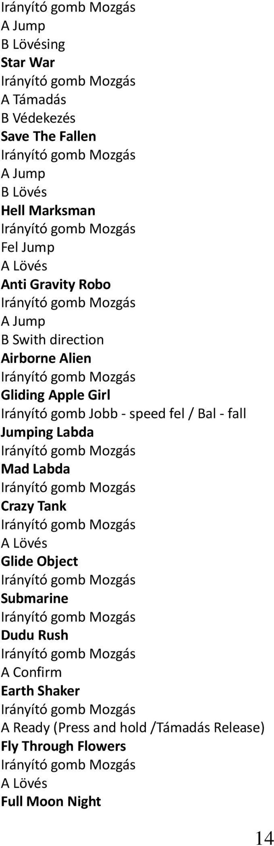 speed fel / Bal - fall Jumping Labda Mad Labda Crazy Tank Glide Object Submarine Dudu Rush