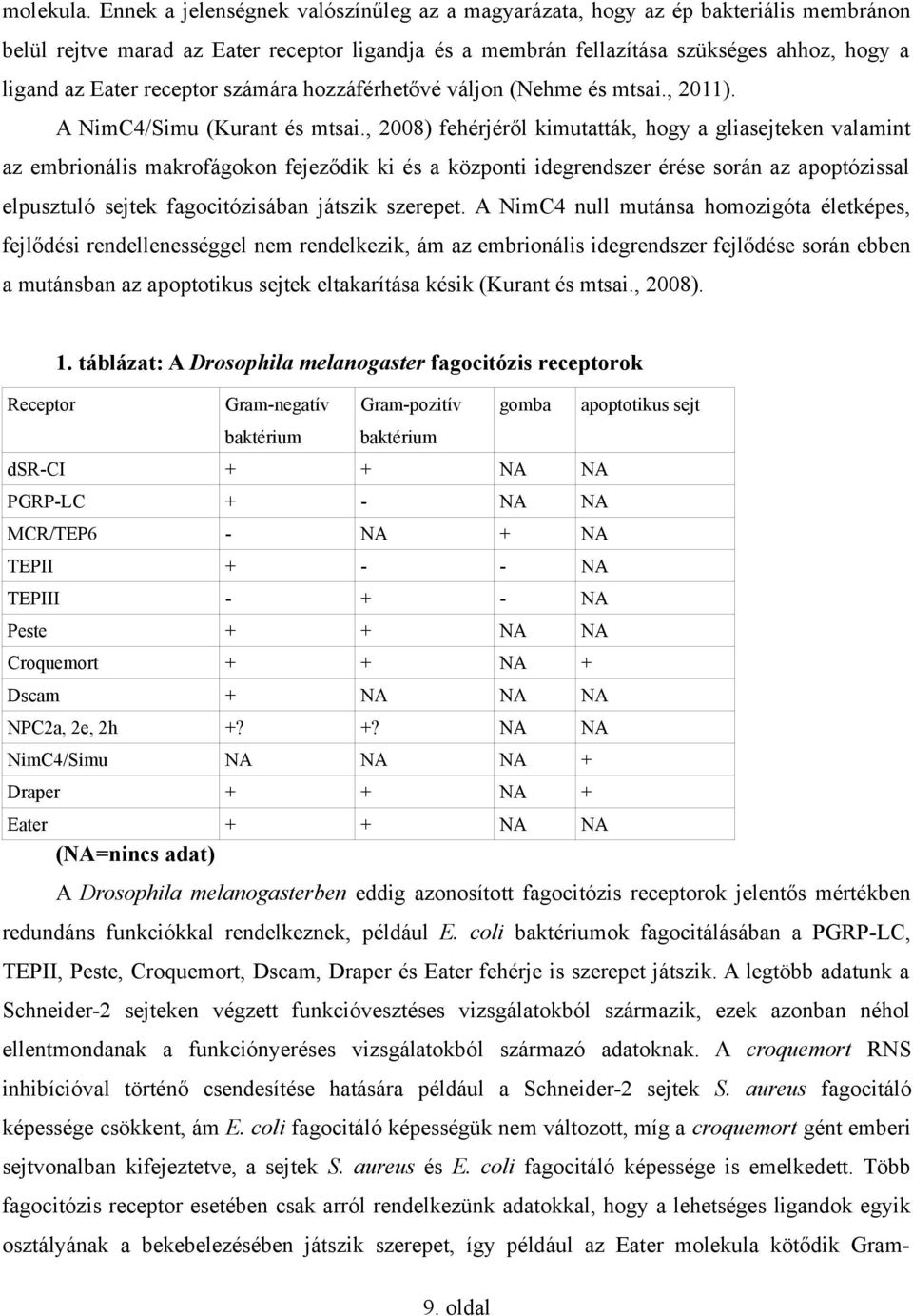 receptor számára hozzáférhetővé váljon (Nehme és mtsai., 2011). A NimC4/Simu (Kurant és mtsai.