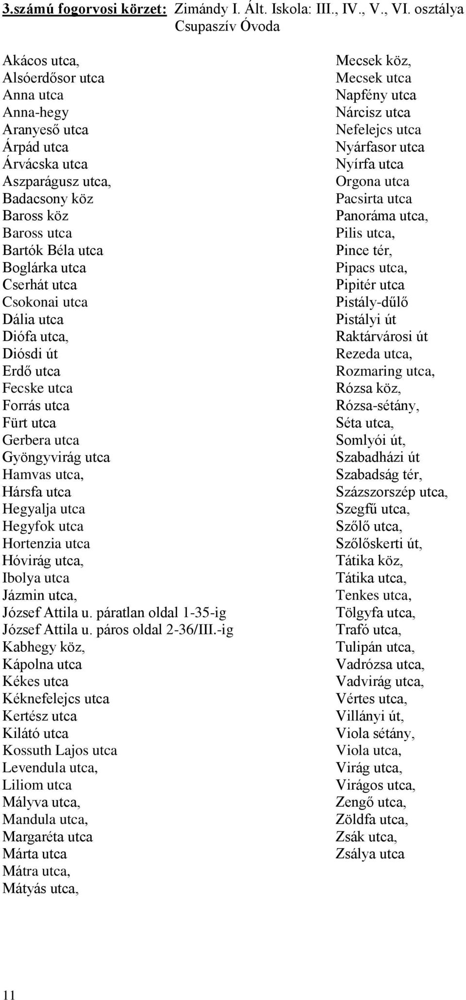 Cserhát utca Csokonai utca Dália utca Diófa utca, Diósdi út Erdő utca Fecske utca Forrás utca Fürt utca Gerbera utca Gyöngyvirág utca Hamvas utca, Hársfa utca Hegyalja utca Hegyfok utca Hortenzia