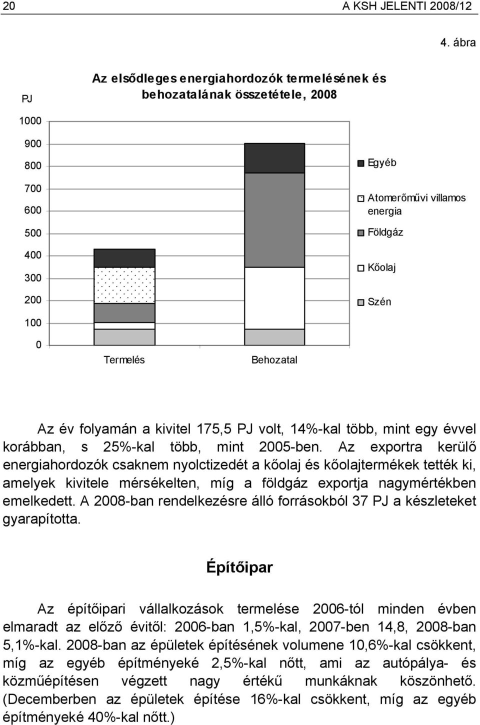 Behozatal Az év folyamán a kivitel 175,5 PJ volt, 14%-kal több, mint egy évvel korábban, s 25%-kal több, mint 2005-ben.