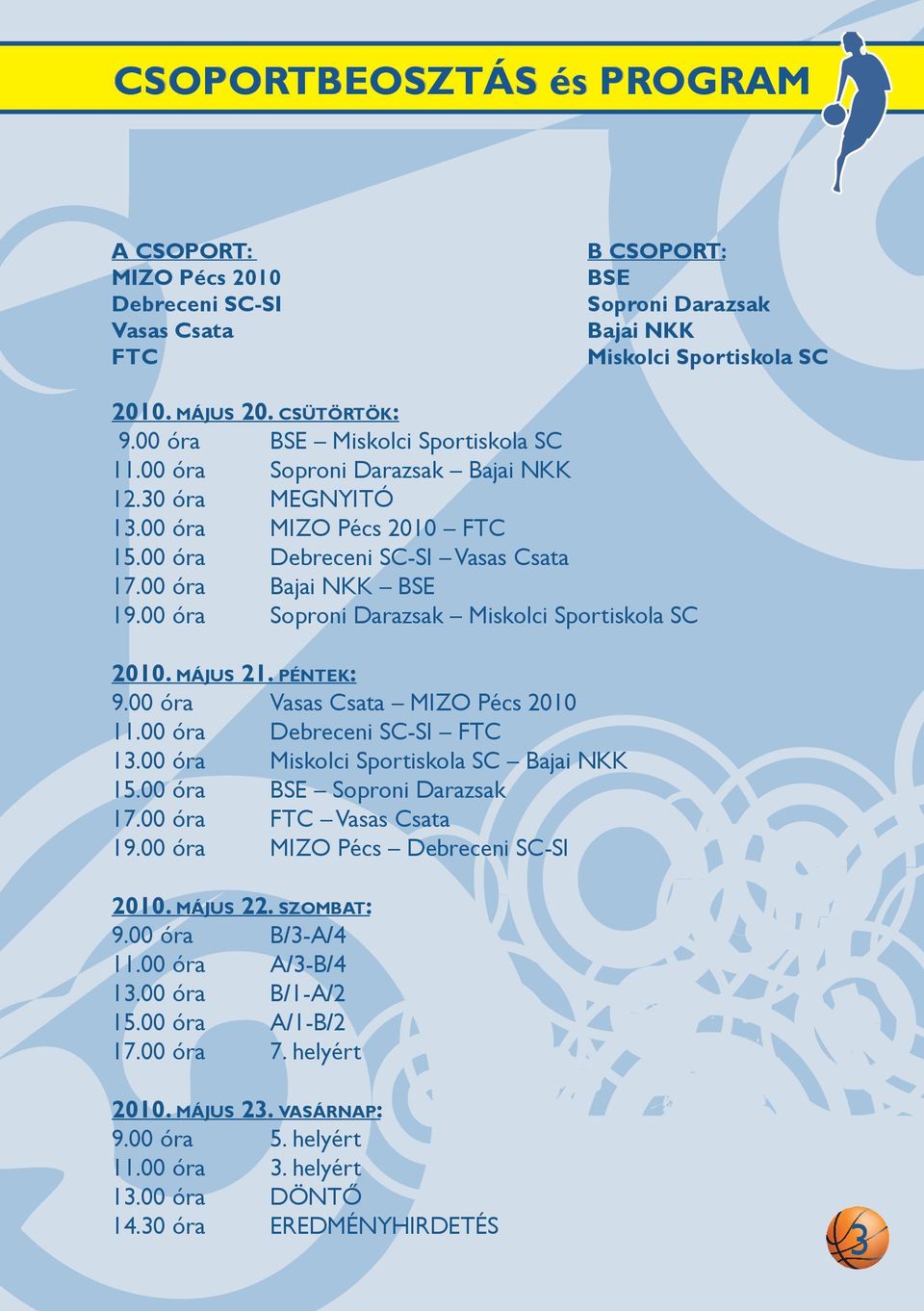 00 óra Soproni Darazsak Miskolci Sportiskola SC 2010. május 21. péntek: 9.00 óra Vasas Csata MIZO Pécs 2010 11.00 óra Debreceni SC-SI FTC 13.00 óra Miskolci Sportiskola SC Bajai NKK 15.