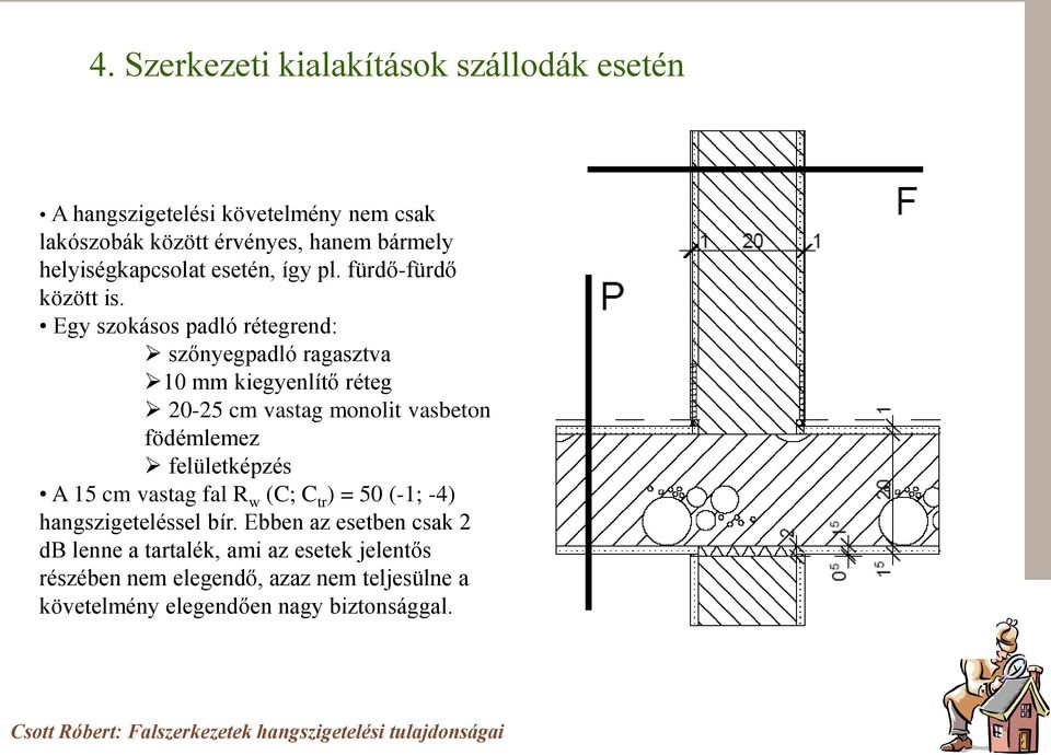 Egy szokásos padló rétegrend: szőnyegpadló ragasztva 10 mm kiegyenlítő réteg 20-25 cm vastag monolit vasbeton födémlemez felületképzés