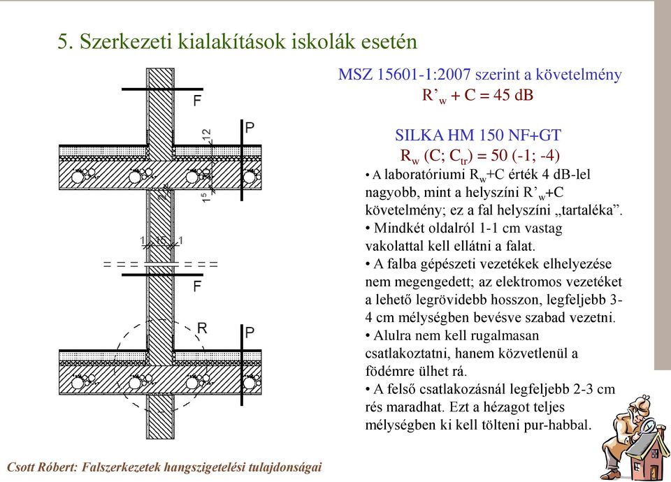 A falba gépészeti vezetékek elhelyezése nem megengedett; az elektromos vezetéket a lehető legrövidebb hosszon, legfeljebb 3-4 cm mélységben bevésve szabad vezetni.