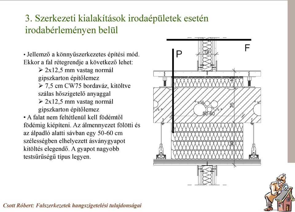 hőszigetelő anyaggal 2x12,5 mm vastag normál gipszkarton építőlemez A falat nem feltétlenül kell födémtől födémig kiépíteni.