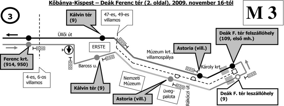 ) Ferenc krt. Baross u. ERSTE Múzeum krt., pálya Astoria (vill.