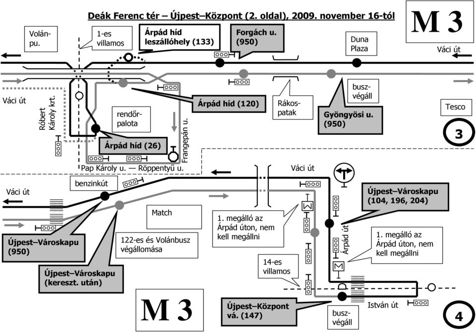 Gyöngyösi u. (950) Tesco 3 benzinkút Újpest Városkapu (104, 196, 204) Újpest Városkapu (950) Újpest Városkapu (kereszt.
