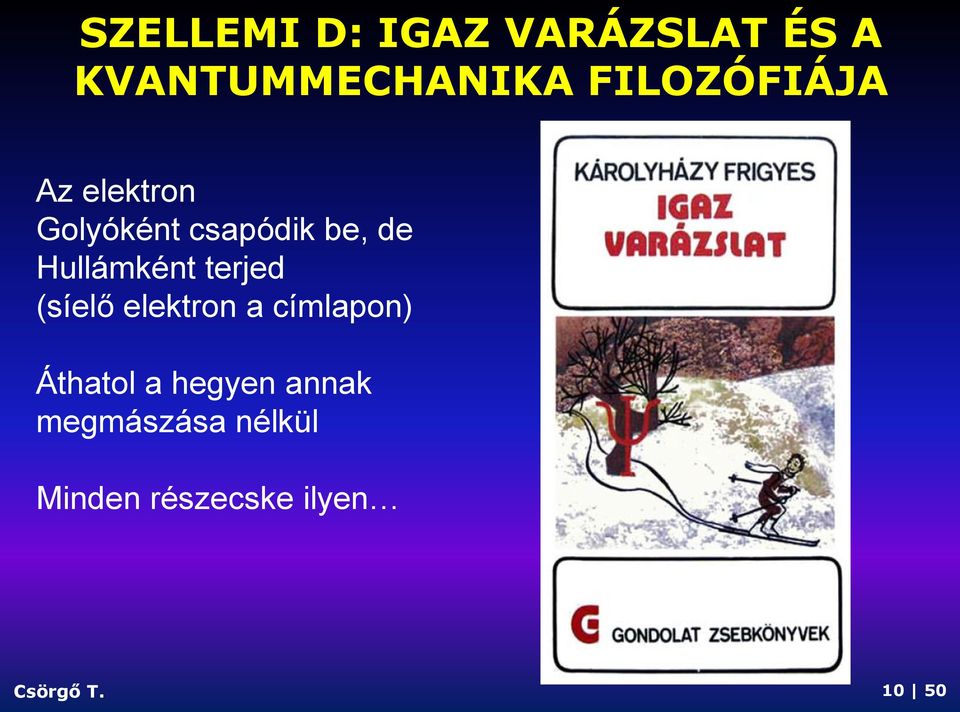 Hullámként terjed (síelő elektron a címlapon) Áthatol a