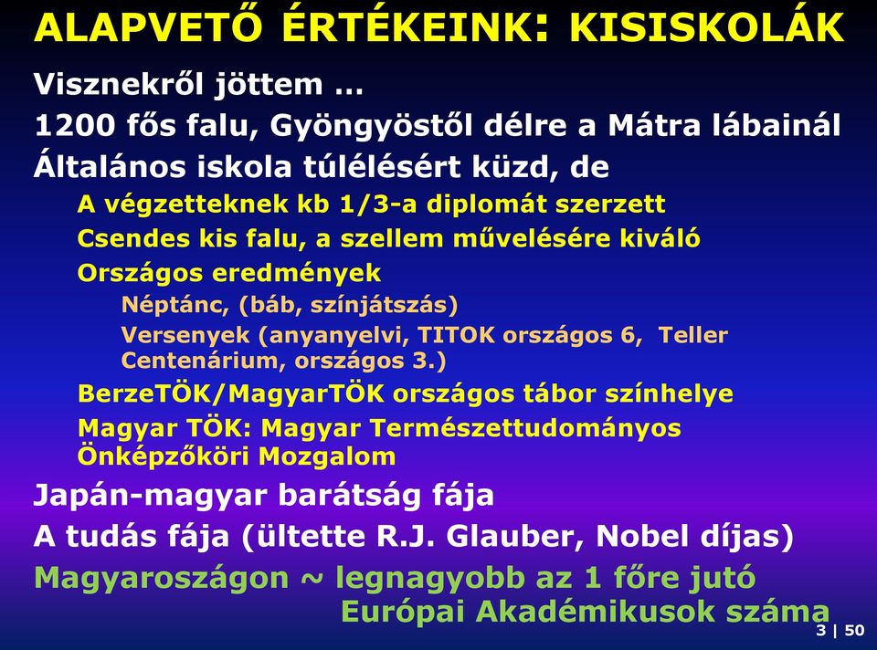 (anyanyelvi, TITOK országos 6, Teller Centenárium, országos 3.