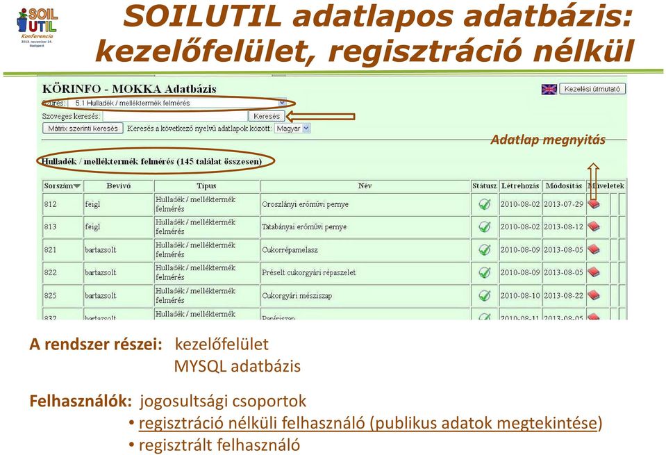 adatbázis Felhasználók: jogosultsági csoportok regisztráció