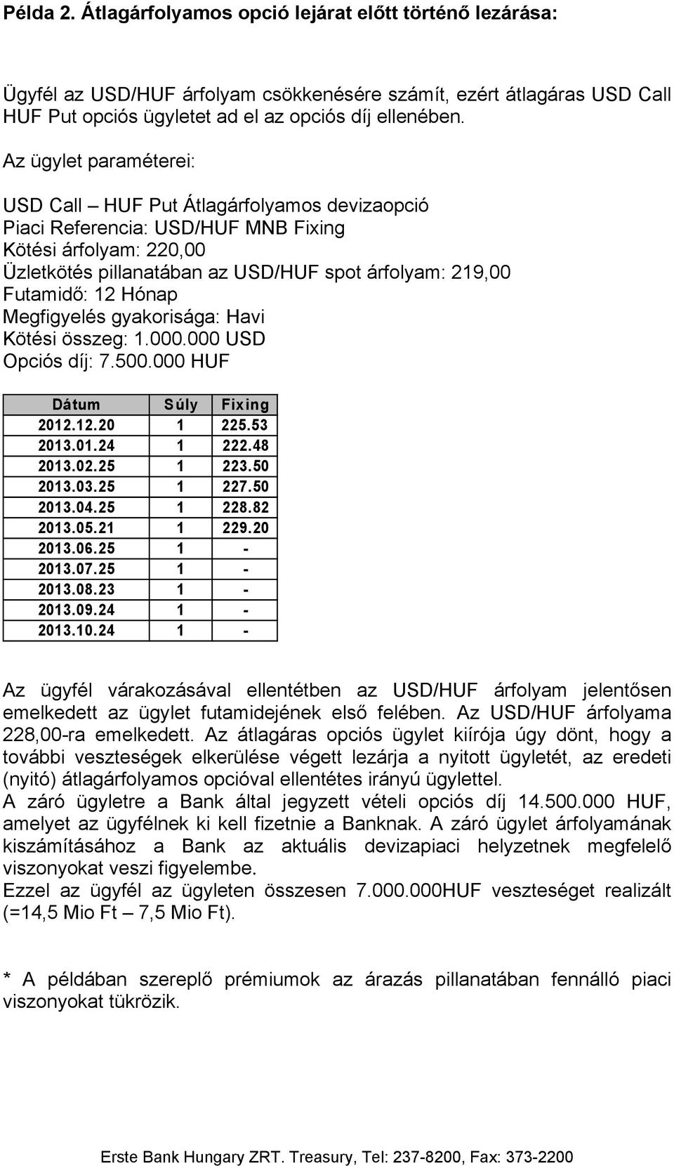 Hónap Megfigyelés gyakorisága: Havi Kötési összeg: 1.000.000 USD Opciós díj: 7.500.000 HUF Dátum Súly Fixing 2012.12.20 1 225.53 2013.01.24 1 222.48 2013.02.25 1 223.50 2013.03.25 1 227.50 2013.04.