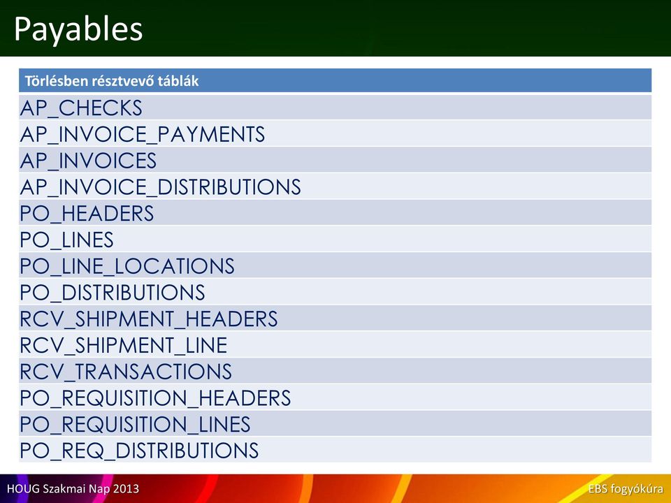 PO_LINE_LOCATIONS PO_DISTRIBUTIONS RCV_SHIPMENT_HEADERS