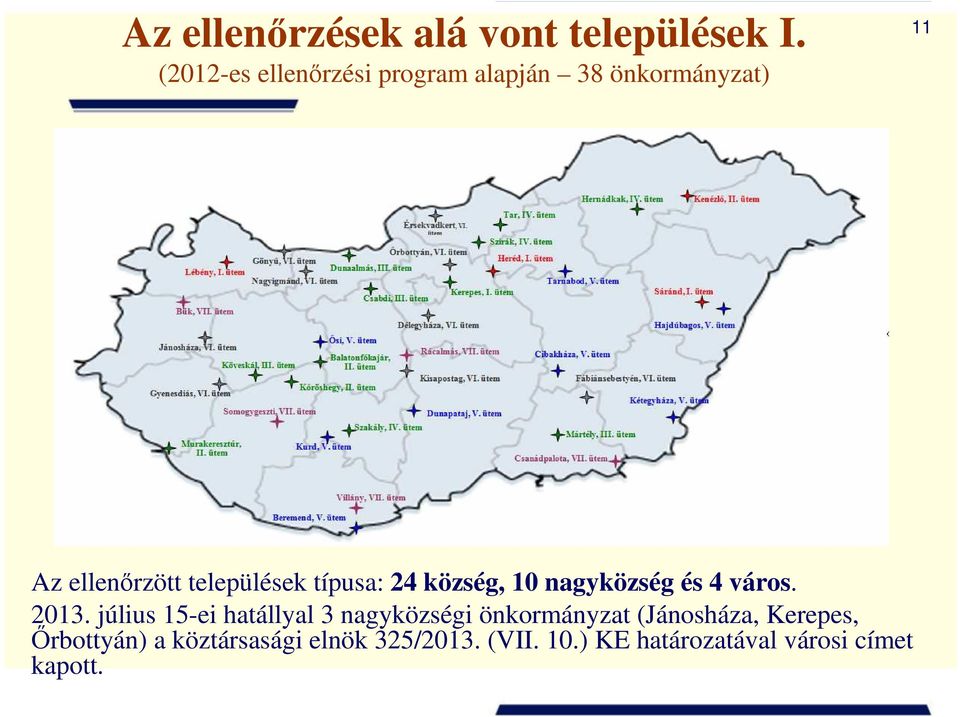 típusa: 24 község, 10 nagyközség és 4 város. 2013.