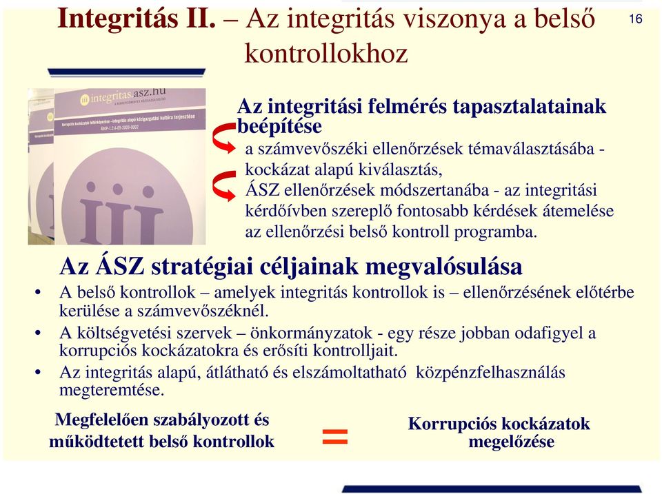 módszertanába - az integritási kérdőívben szereplő fontosabb kérdések átemelése az ellenőrzési belső kontroll programba.