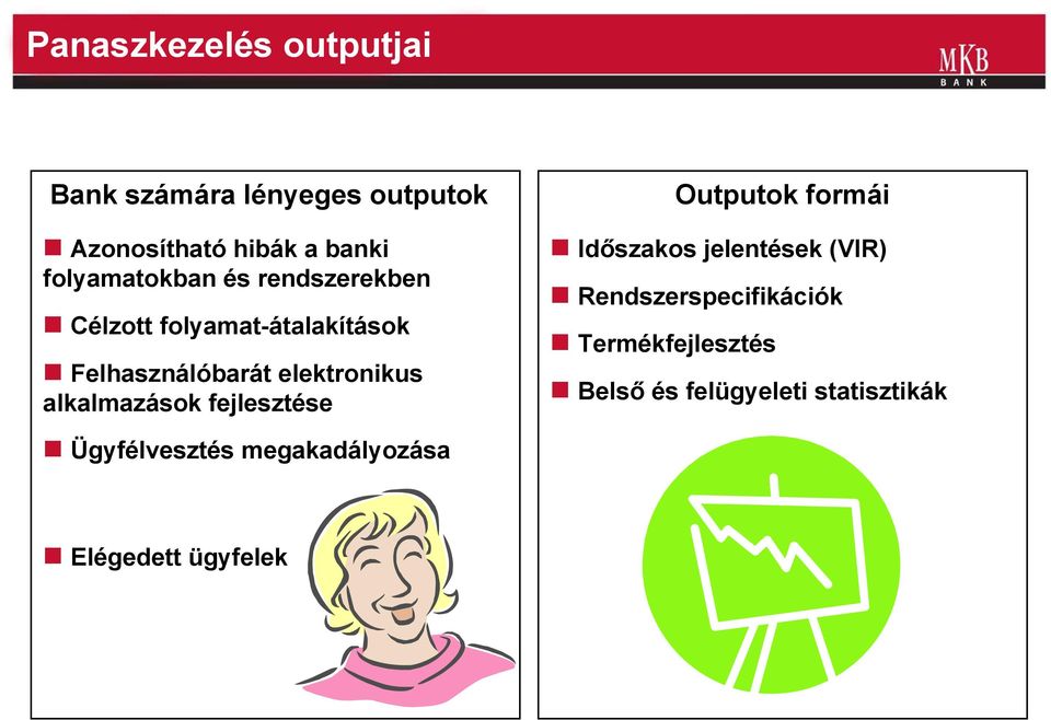 alkalmazások fejlesztése Outputok formái Időszakos jelentések (VIR) Rendszerspecifikációk