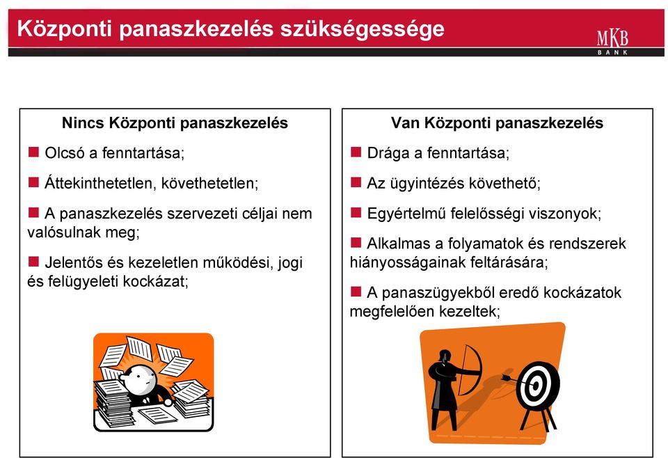 felügyeleti kockázat; Van Központi panaszkezelés Drága a fenntartása; Az ügyintézés követhető; Egyértelmű