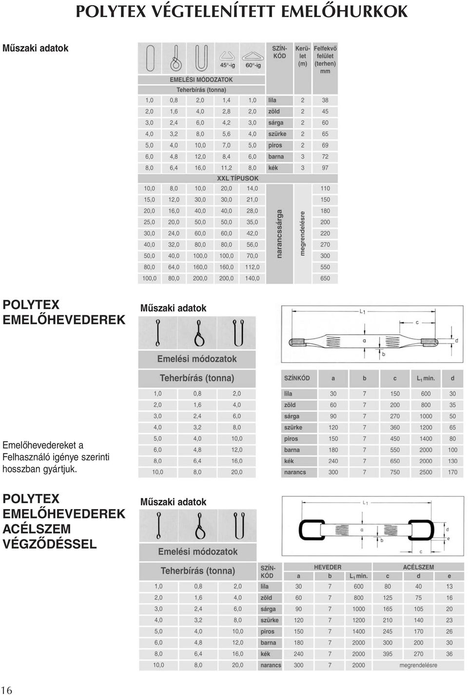 Emelôhevedereket a Felhasználó igénye szerinti