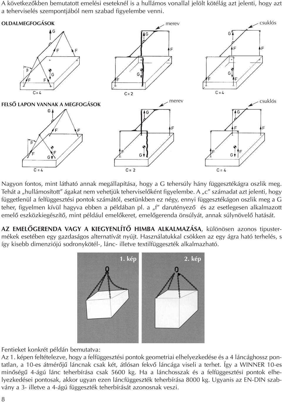 Tehát a hullámosított ágakat nem vehetjük teherviselôként figyelembe.
