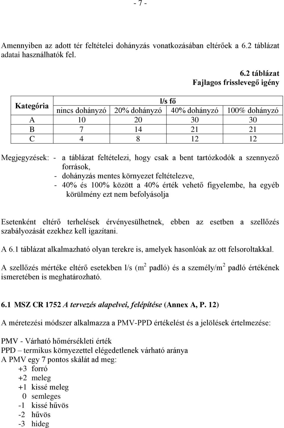 2 táblázat Fajlagos frisslevegő igény Kategória l/s fő nincs dohányzó 20% dohányzó 40% dohányzó 100% dohányzó A 10 20 30 30 B 7 14 21 21 C 4 8 12 12 Megjegyzések: - a táblázat feltételezi, hogy csak