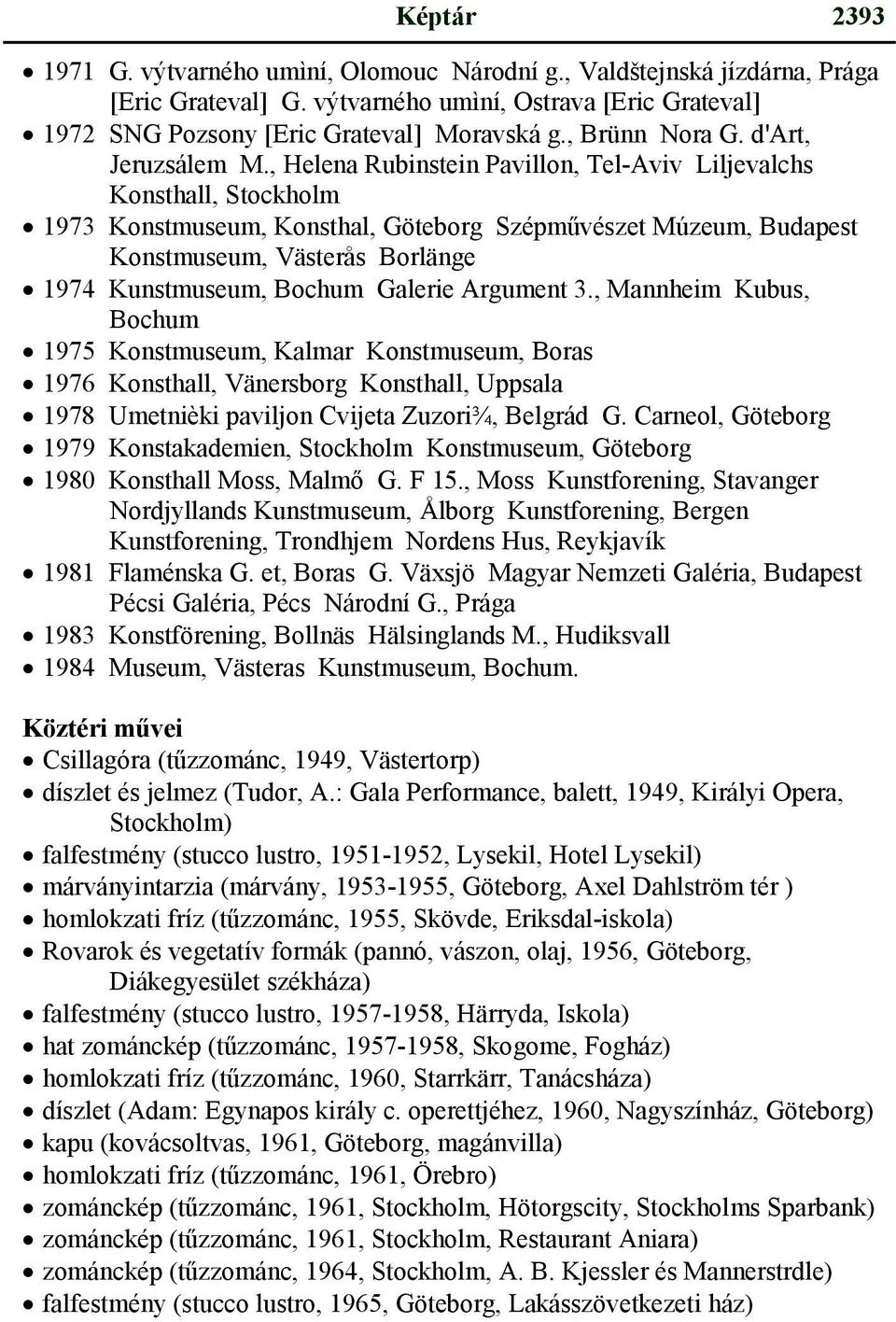 , Helena Rubinstein Pavillon, Tel-Aviv Liljevalchs Konsthall, Stockholm 1973 Konstmuseum, Konsthal, Göteborg Szépművészet Múzeum, Budapest Konstmuseum, Västerås Borlänge 1974 Kunstmuseum, Bochum