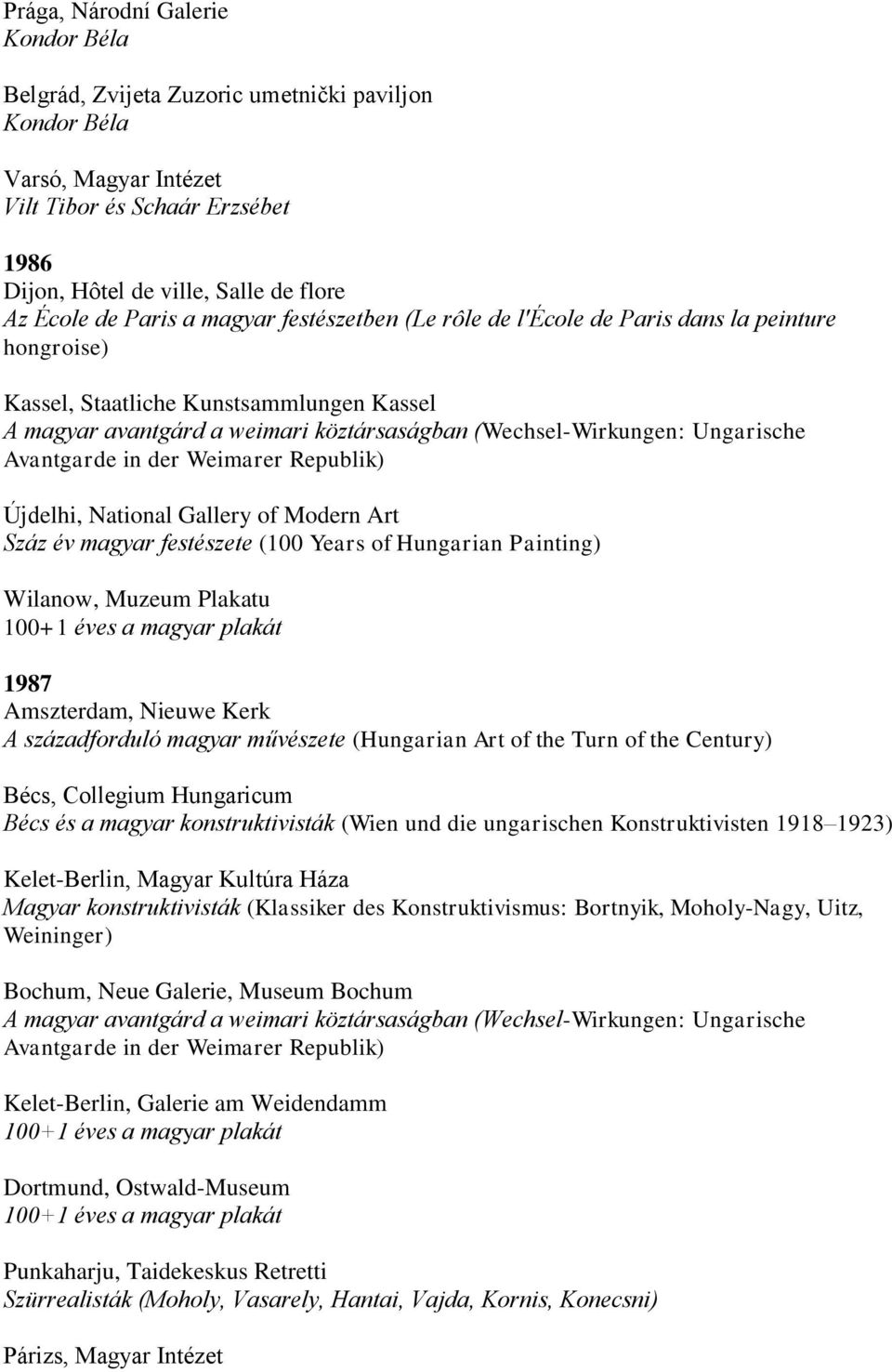 Ungarische Avantgarde in der Weimarer Republik) Újdelhi, National Gallery of Modern Art Száz év magyar festészete (100 Years of Hungarian Painting) Wilanow, Muzeum Plakatu 100+1 éves a magyar plakát