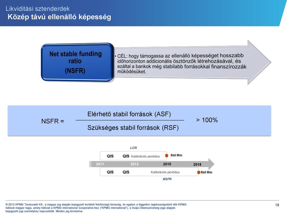 források (RSF) LCR QIS QIS Kalibrációs periódus Std Min