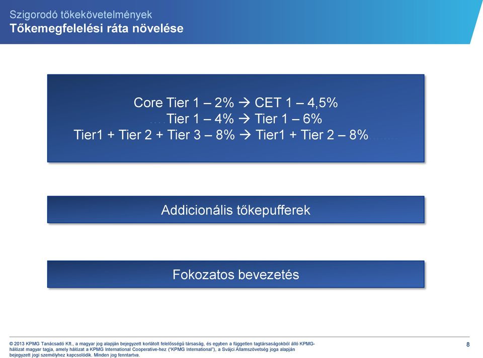 Tier 1 4% Tier 1 6% Tier1 + Tier 2 + Tier 3 8%
