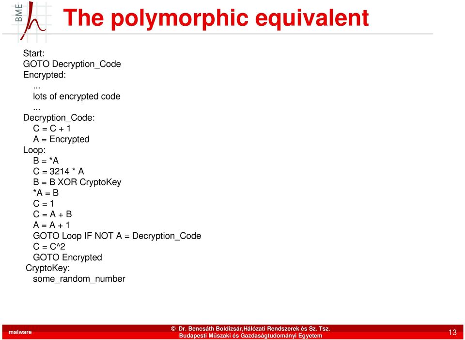 .. Decryption_Code: C = C + 1 A = Encrypted Loop: B = *A C = 3214 * A B = B