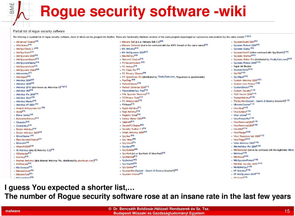 number of Rogue security software