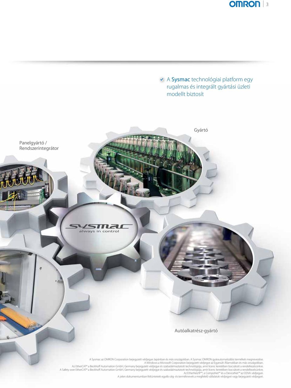 Az EtherCAT a Beckhoff Automation GmbH, Germany bejegyzett védjegye és szabadalmaztatott technológiája, amit licenc keretében bocsátott a rendelkezésünkre.