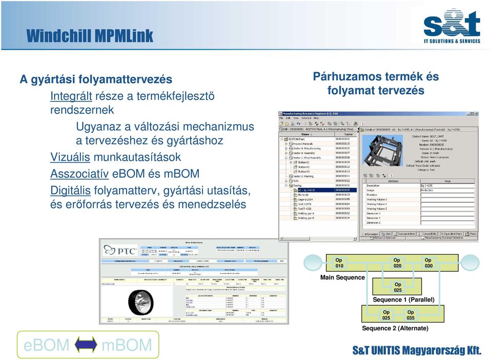 Digitális folyamatterv, gyártási utasítás, és erőforrás tervezés és menedzselés Párhuzamos termék és