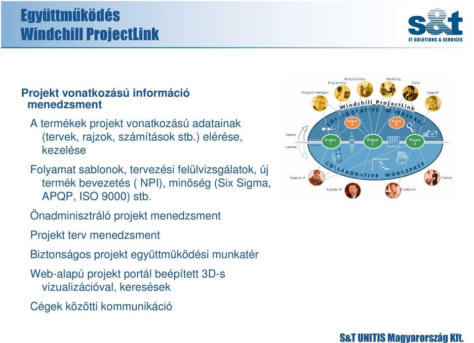 ) elérése, kezelése Folyamat sablonok, tervezési felülvizsgálatok, új termék bevezetés ( NPI), minőség (Six Sigma, APQP,
