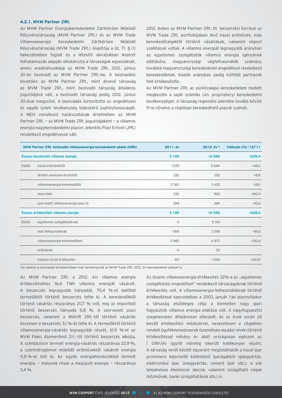 (1) bekezdésében foglalt és a létesítő okiratokban iktatott felhatalmazás alapján elhatározta a társaságok egyesülését, amely eredményeképp az MVM Trade ZRt. 2012.