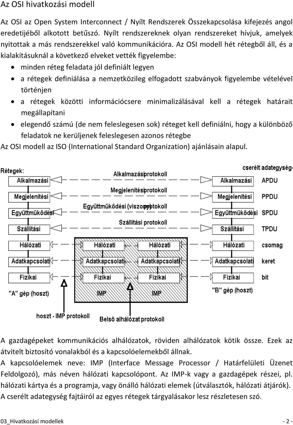 Az OSI modell hét rétegből áll, és a kialakításuknál a következő elveket vették figyelembe: minden réteg feladata jól definiált legyen a rétegek definiálása a nemzetközileg elfogadott szabványok