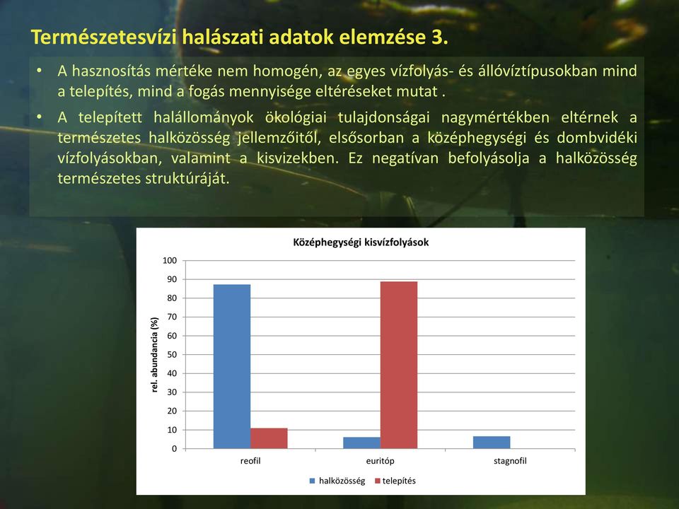 A telepített halállományok ökológiai tulajdonságai nagymértékben eltérnek a természetes halközösség jellemzőitől, elsősorban a középhegységi