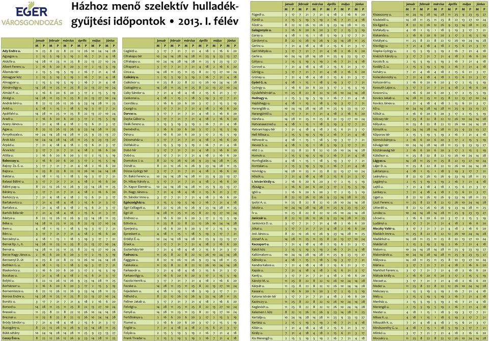 Fagyűrűs randevúk és az éghajlatváltozás