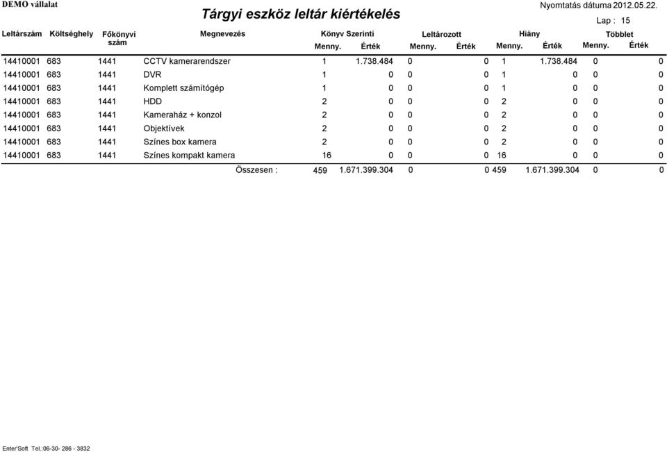 484 0 0 14410001 683 1441 DVR 1 0 0 0 1 0 0 0 14410001 683 1441 Komplett ítógép 1 0 0 0 1 0 0 0 14410001 683 1441