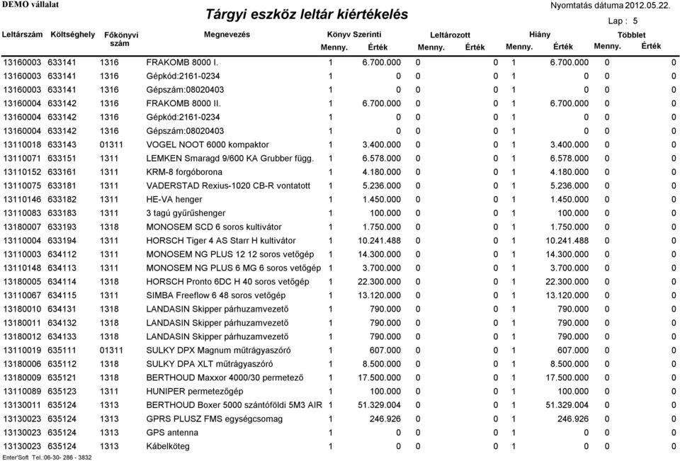 400.000 0 0 1 3.400.000 0 0 13110071 633151 1311 LEMKEN Smaragd 9/600 KA Grubber függ. 1 6.578.000 0 0 1 6.578.000 0 0 13110152 633161 1311 KRM-8 forgóborona 1 4.180.