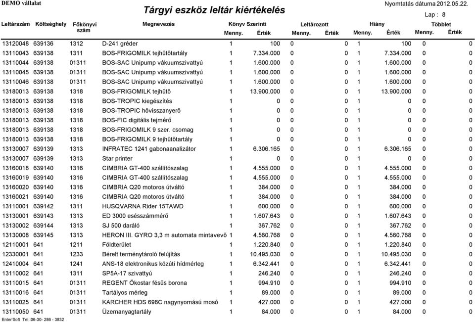 900.000 0 0 1 13.900.000 0 0 13180013 639138 1318 BOS-TROPIC kiegészítés 1 0 0 0 1 0 0 0 13180013 639138 1318 BOS-TROPIC hővisszanyerő 1 0 0 0 1 0 0 0 13180013 639138 1318 BOS-FIC digitális tejmérő 1