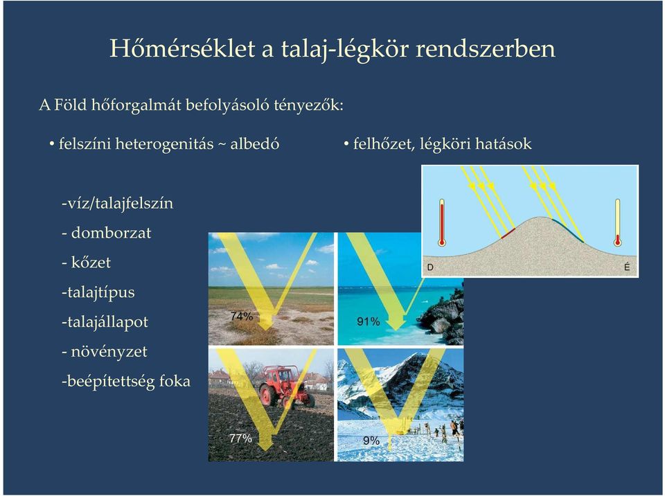 felhőzet, légköri hatások -víz/talajfelszín - domborzat -