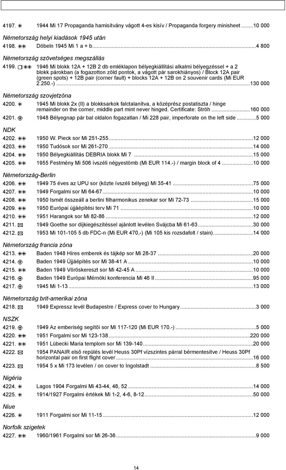 1946 Mi blokk 12A + 12B 2 db emléklapon bélyegkiállítási alkalmi bélyegzéssel + a 2 blokk párokban (a fogazotton zöld pontok, a vágott pár sarokhiányos) / Block 12A pair (green spots) + 12B pair