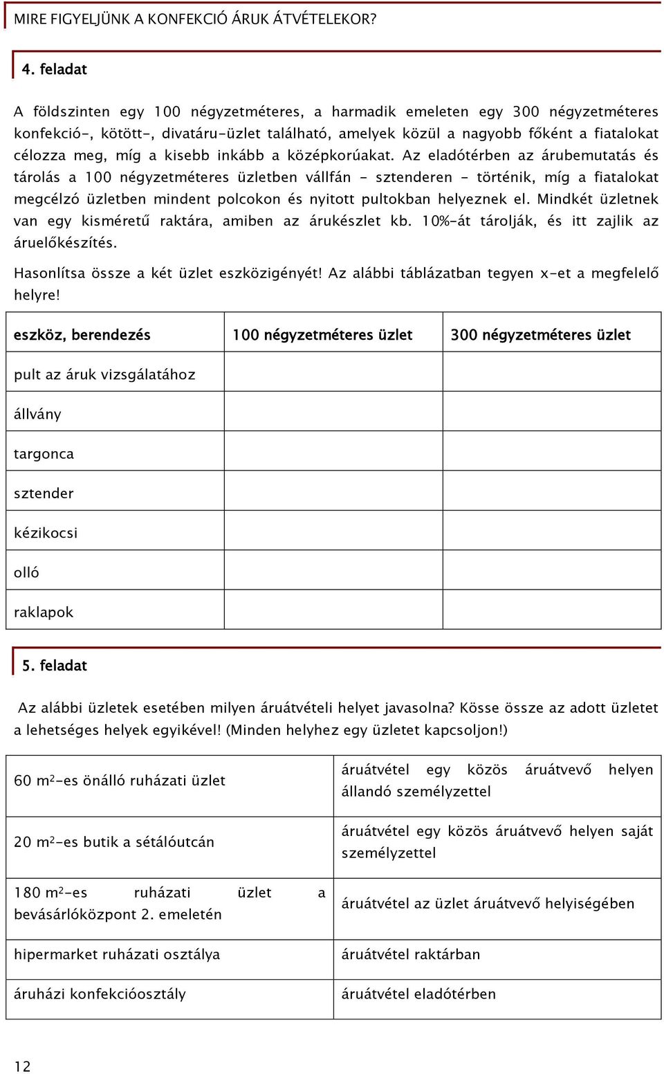 Az eladótérben az árubemutatás és tárolás a 100 négyzetméteres üzletben vállfán - sztenderen - történik, míg a fiatalokat megcélzó üzletben mindent polcokon és nyitott pultokban helyeznek el.