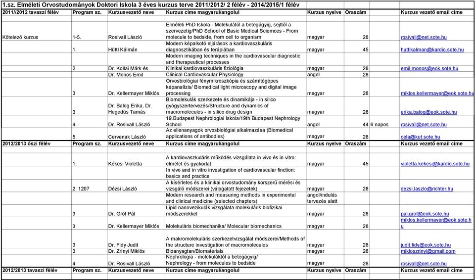 Rosivall László Elméleti PhD Iskola - Molekulától a betegágyig, sejttől a szervezetig/phd School of Basic Medical Sciemces - From molecule to bedside, from cell to organism magyar 28 rosivall@net.