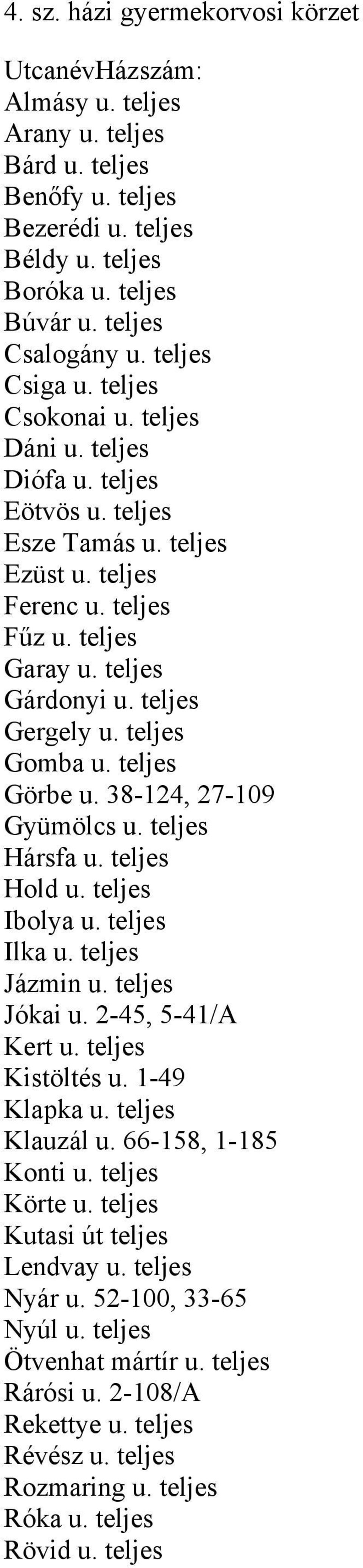 teljes Gomba u. teljes Görbe u. 38-124, 27-109 Gyümölcs u. teljes Hársfa u. teljes Hold u. teljes Ibolya u. teljes Ilka u. teljes Jázmin u. teljes Jókai u. 2-45, 5-41/A Kert u. teljes Kistöltés u.