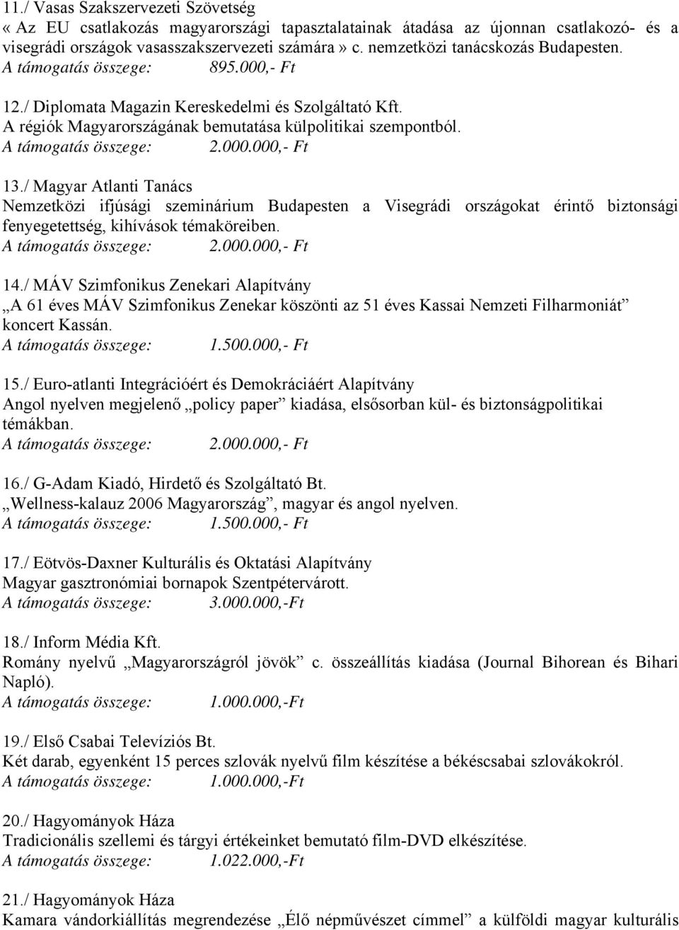 / Magyar Atlanti Tanács Nemzetközi ifjúsági szeminárium Budapesten a Visegrádi országokat érintő biztonsági fenyegetettség, kihívások témaköreiben. 14.