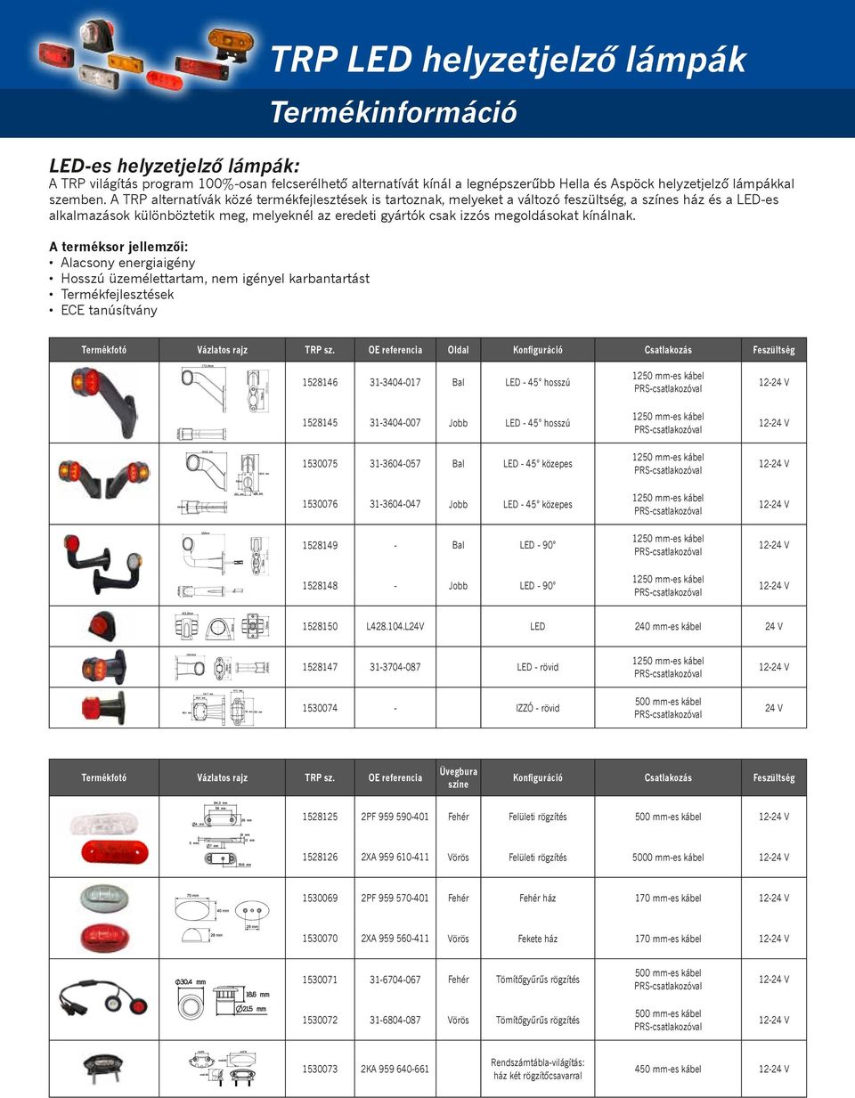 kínálnak. A terméksor jellemzői: Alacsony energiaigény Hosszú üzemélettartam, nem igényel karbantartást Termékfejlesztések ECE tanúsítvány Termékfotó Vázlatos rajz TRP sz.