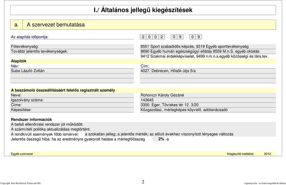 n.s.egyéb közösségi és társ.tev. Alapítók Név: Cím: Suba László Zoltán 427.