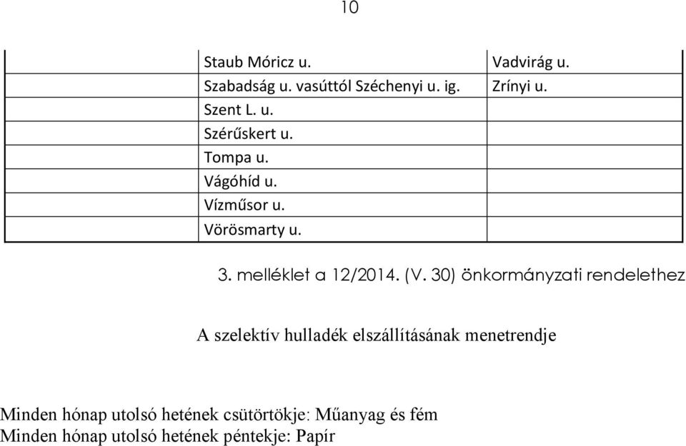 30) önkormányzati rendelethez A szelektív hulladék elszállításának menetrendje Minden
