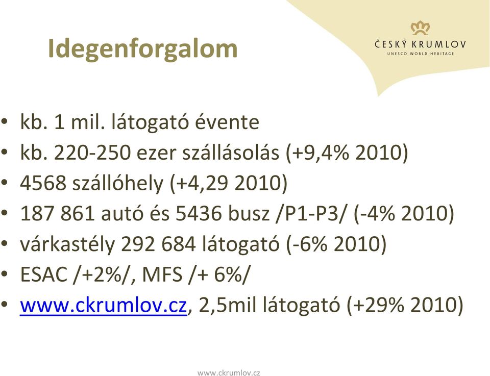 2010) 187861 autóés5436 busz/p1-p3/ (-4% 2010)