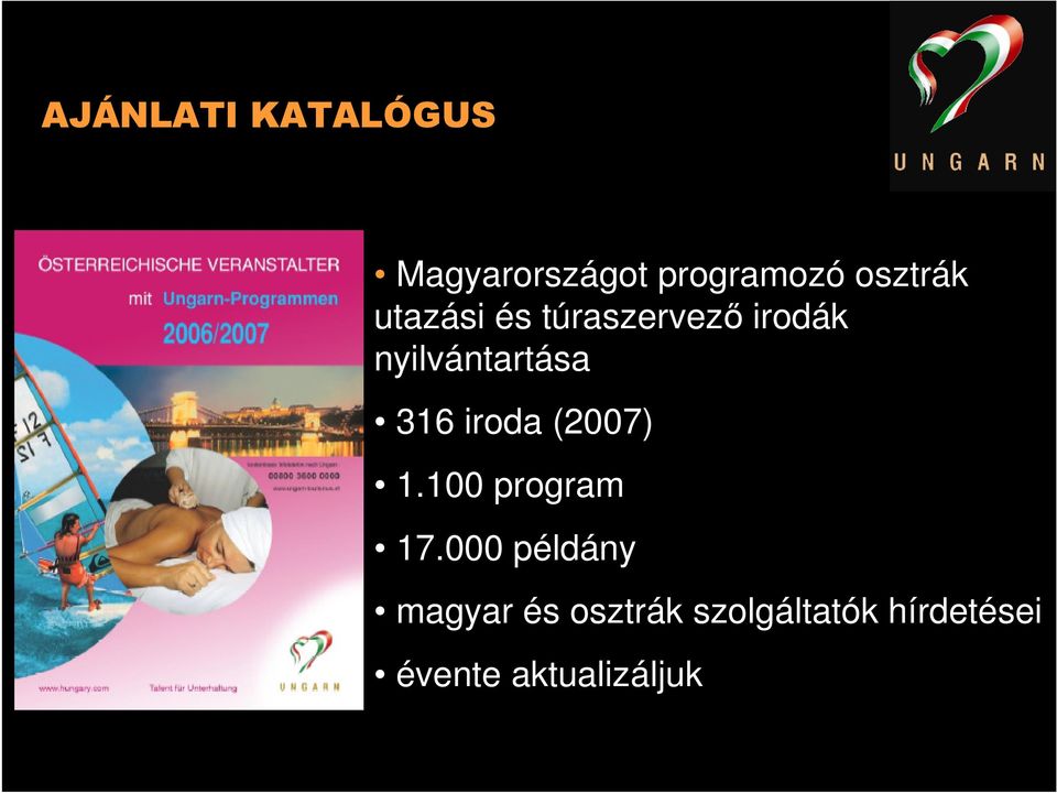 nyilvántartása 316 iroda (2007) 1.100 program 17.