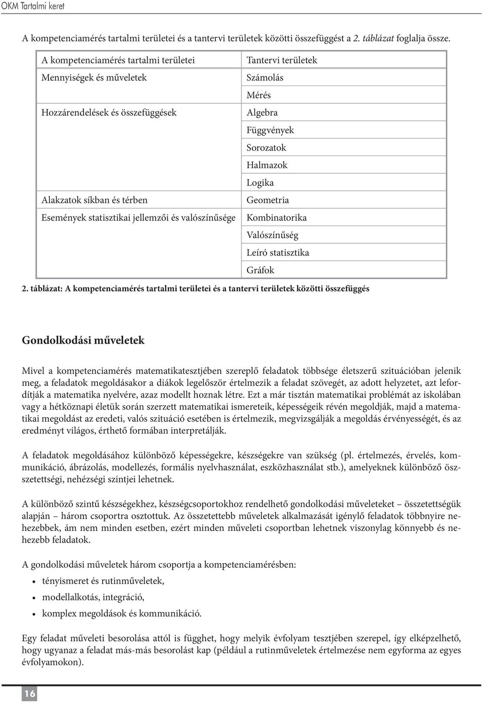 Számolás Mérés Algebra Függvények Sorozatok Halmazok Logika Geometria Kombinatorika Valószínűség Leíró statisztika Gráfok 2.